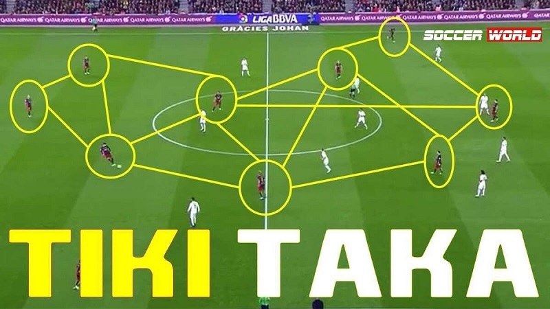 loi-da-tiki-taka-la-gi